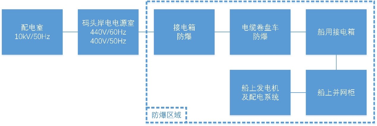 旋乐吧spin8·(中国)手机版官方网站